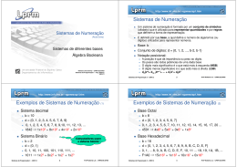Sistemas de Numeração Exemplos de Sistemas de Numeração (1