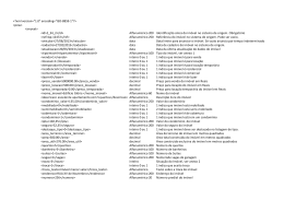 Layout XML do arquivo de importa&ccedil;&atilde;o &ndash; PDF