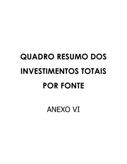Quadro Resumos dos Investimentos Totais por Fonte