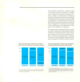 Plano de redu&ccedil;&atilde;o de di&oacute;xido de enxofre