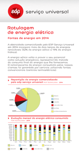 Rotulagem de energia eléctrica EDP SU 2014