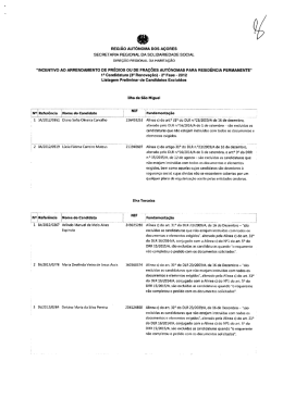 1ª Candidatura (3ª Renovação) - 2ª Fase