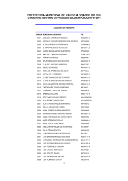 Lista de Inscritos - Prefeitura Municipal de Vargem Grande do Sul