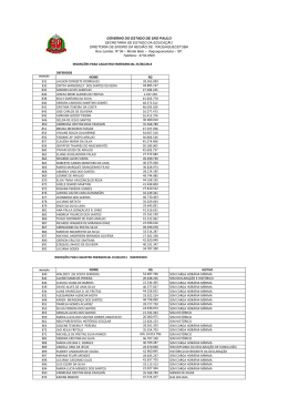 DEFERIDOS NOME RG 831 LAILSON DONIZETE RODRIGUES