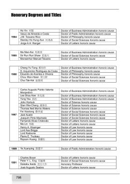 Honorary Degrees and Titles