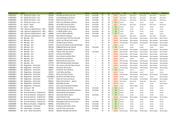 LOGIN_POLO POLO LOGIN ALUNO Status trancado Curso
