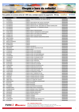 Lista - Goodyear sem preco - TVH