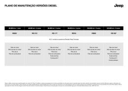 PLANo DE MANUTEN&Ccedil;&Atilde;O vERs&Otilde;Es DIESEL Jeep&reg;