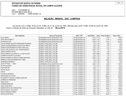 compras efetuadas março/2010