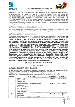 SINDICATO DOS TRABALHADORES NAS