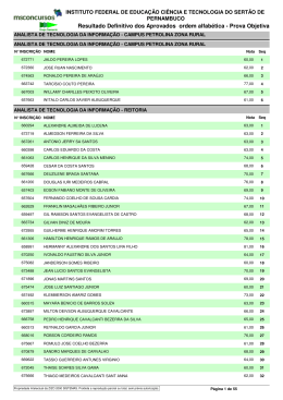 Resultado dos Aprovados - Prova Objetiva