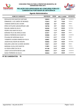 Resultado do Concurso - Exceto Cargo Guarda Municipal