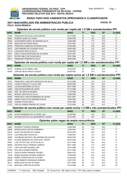 Resultado Final - Universidade Aberta do Piauí