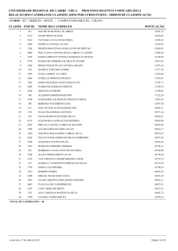 Relatorio - Cand Classificados-Ordem Classificacao - cev