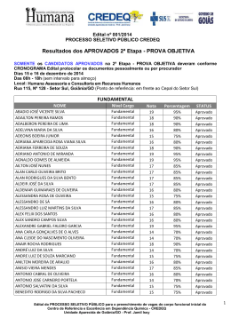 Resultados dos APROVADOS 2&ordf; Etapa - PROVA
