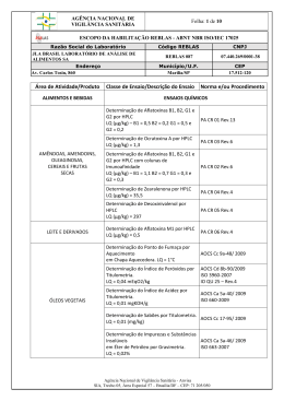 Área de Atividade/Produto Classe de Ensaio/Descrição