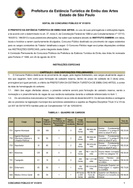 Edital - Prefeitura de Embu das Artes