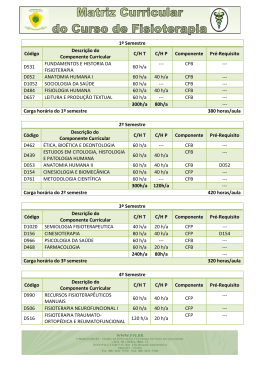 1&ordm; Semestre C&oacute;digo Descri&ccedil;&atilde;o do Componente Curricular C