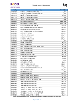 Tabela de pre&ccedil;os Videoporteiros P&aacute;gina 1 de 14 C&oacute;digo Descri&ccedil;&atilde;o