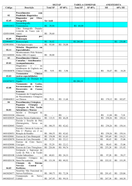 SIGTAP TABELA CISMEPAR ANESTESISTA C&oacute;digo Descri&ccedil;&atilde;o