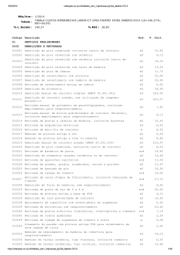 C&oacute;digo Descri&ccedil;&atilde;o Und. V. Unit. 01 SERVI&Ccedil;OS PRELIMINARES
