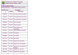 Código Descrição 516210 Acompanhante de idosos 516210