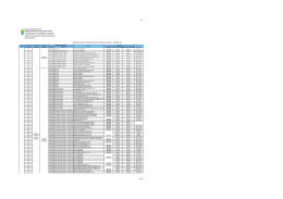 2110 C&oacute;digo Descri&ccedil;&atilde;o n&ordm; do Empenho Data do empenho Data do