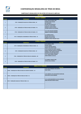 Resultado Final de Seleções Estaduais Olímpicas