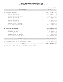 Anexo I - Receita dos Or&ccedil;amentos Fiscal e da