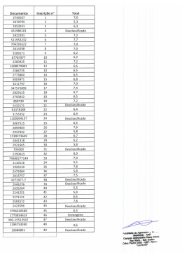 Documento Inscri&ccedil;&atilde;o n&deg; Total