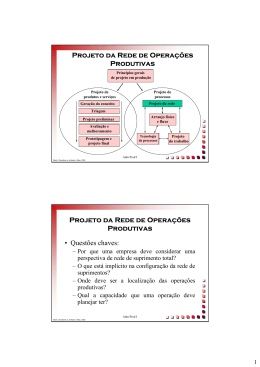 Projeto da Rede de Opera&ccedil;&otilde;es Produtivas Projeto da