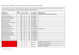 Recurso deferido (pontua&ccedil;&atilde;o t&iacute;tulo doutor)
