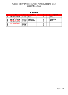 tabela do xv campeonato de futebol edição 2015