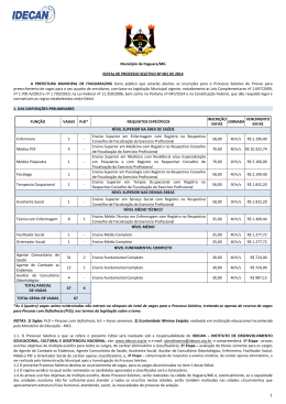 Edital Processo Seletivo Itaguara MG 15 08 2014