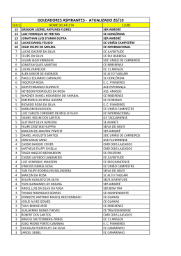 GOLEADORES ASPIRANTES