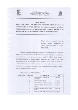 Edital 009/2015 – Resultado Final do Processo Seletivo