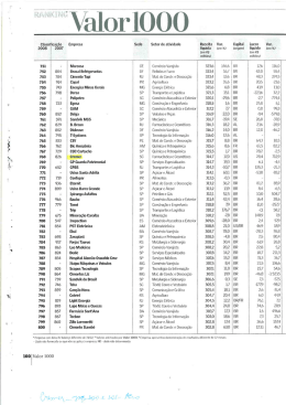 Classifica&ccedil;&atilde;o Empresa Sede Setor de atividade