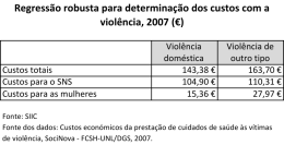 Regressão(robusta(para(determinação(dos(custos(com(a