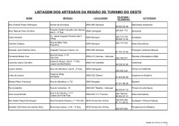 LISTAGEM DOS ARTES&Atilde;OS DA REGI&Atilde;O DE