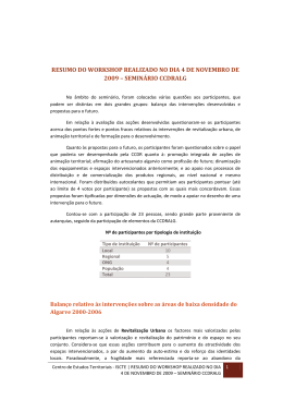 resumo workshop. divulga&ccedil;&atilde;o exterior