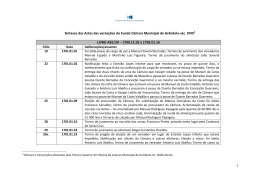 1 S&iacute;nteses das Actas das verea&ccedil;&otilde;es do Fundo C&acirc;mara Municipal de