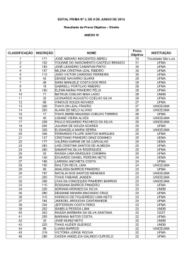 Resultado da Prova Objetiva