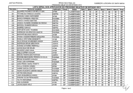 LISTA DE APROVADOS - 02/07/2012 (Formato PDF)