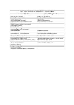 Tabela resumo dos elementos de Diagnóstico Prospectivo
