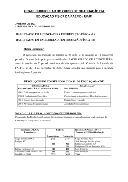 grade curricular do curso de gradua&ccedil;&atilde;o em educa&ccedil;ao f&iacute;sica