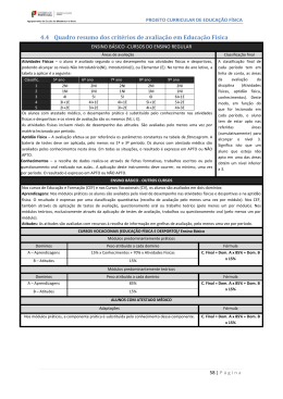 4.4 Quadro resumo dos crit&eacute;rios de avalia&ccedil;&atilde;o em Educa&ccedil;&atilde;o F&iacute;sica