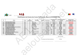 Classificações dos Exames dos Cursos Profissionais