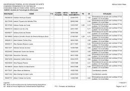 Analista de Tecnologia da Informa&ccedil;&atilde;o - Comperve