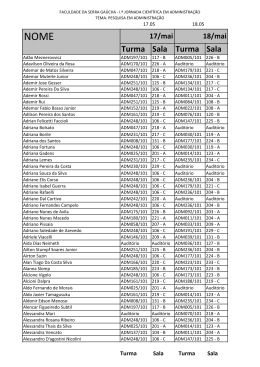 Turma Sala Turma Sala - Faculdade da Serra Ga&uacute;cha