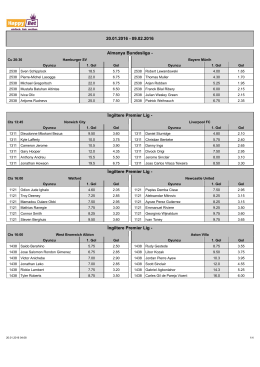 08.11.2015 - 28.11.2015 Almanya Bundesliga - Almanya